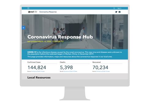 DC Health Launches Portal for Residents to Access COVID